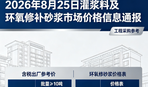 阜阳2026年8月25日灌浆料及环氧修补砂浆市场价格信息通报